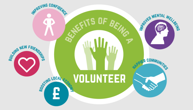17-11-24-volunteering-infographic