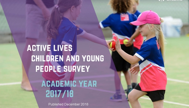 children playing with tennis balls