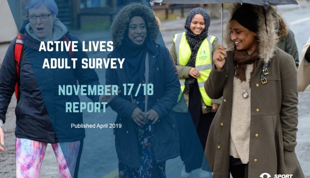 A group of women wearing winter coats walk with umbrellas. Overlaid text says 'Active Lives Adult Survey, November 17/18 report, Published April 2019'.