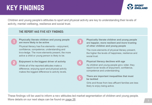 active-lives-cyp-attitudes-page-3