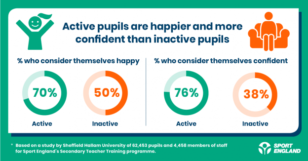 School infographic 1