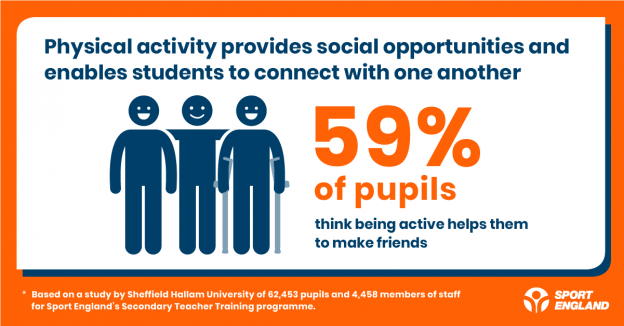 School infographic 3