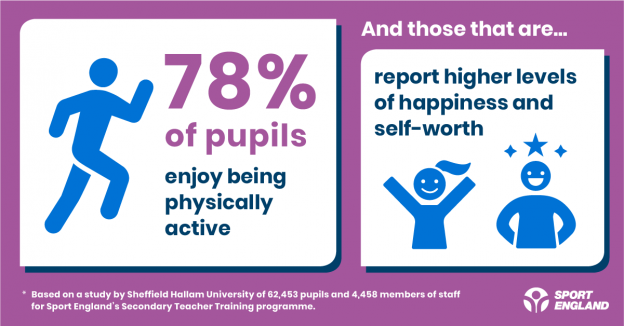 School infographic 5