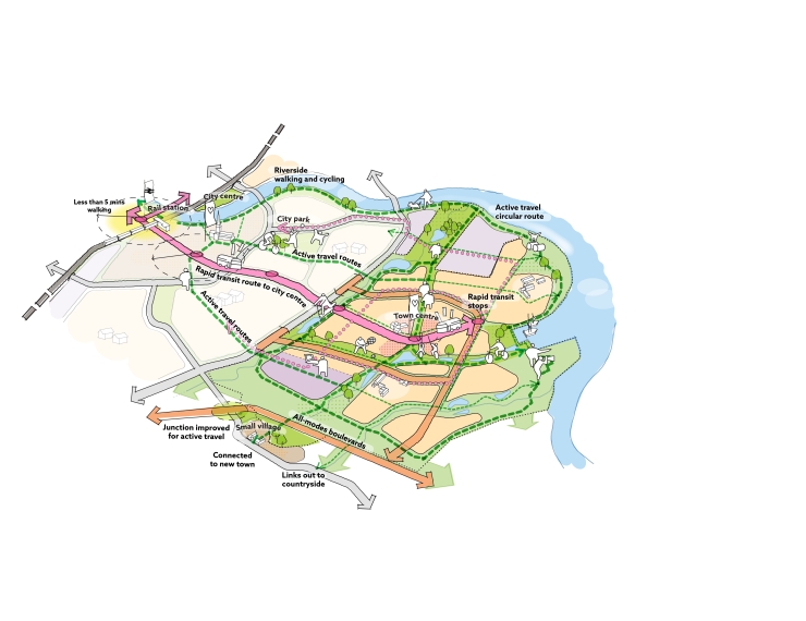 A illustrated map of an example of a new town